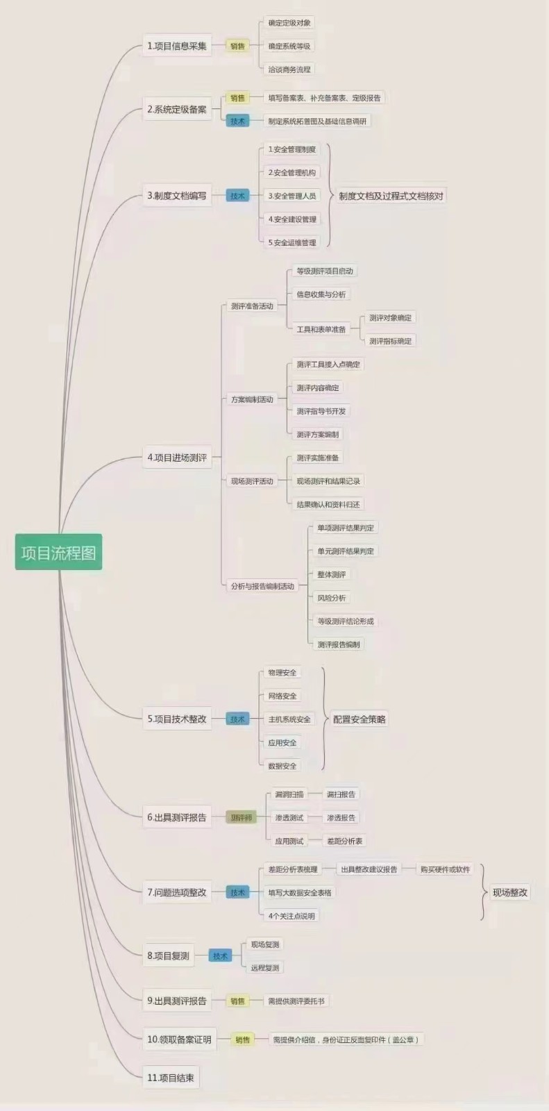 &#20061;&#28216;&#23448;&#26041;&#32593;&#39029;&#29256;&#45;&#20061;&#28216;&#40;&#20013;&#22269;&#41;